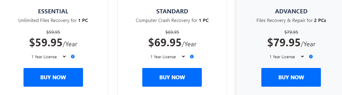 prisen på Windows-versjonen av Wondershare Recoverit