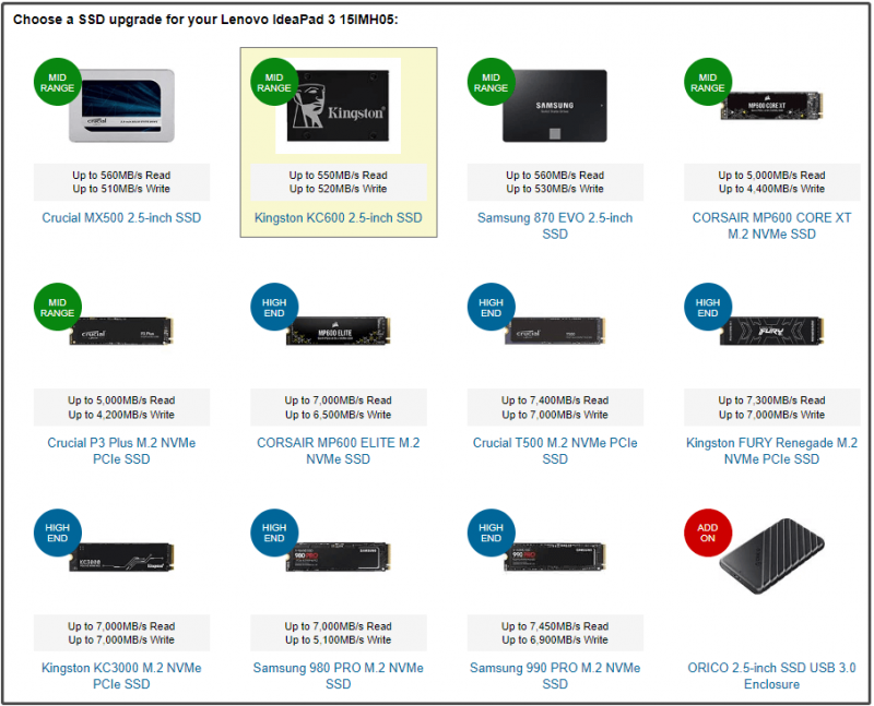   SSD per a Lenovo IdeaPad Gaming 3 15IMH05