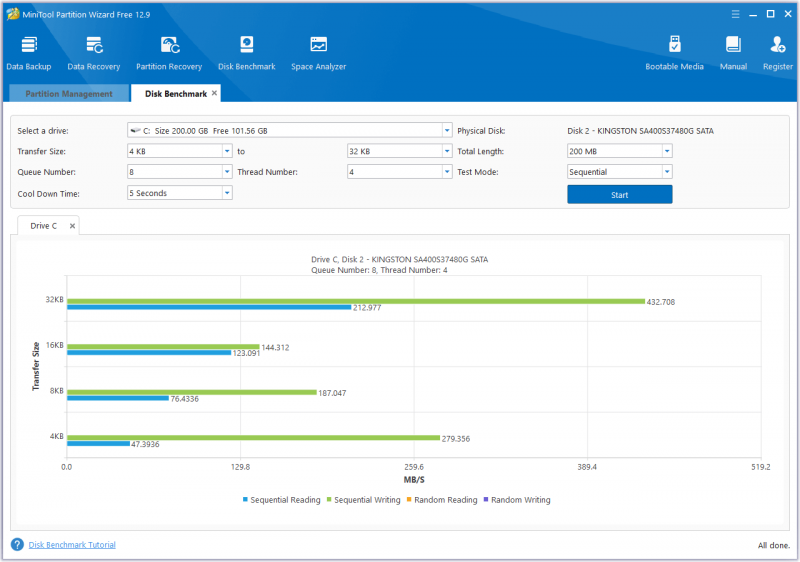   verifique o resultado do benchmark de disco no MiniTool Partition Wizard