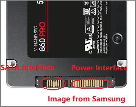   Interface de disco rígido SATA