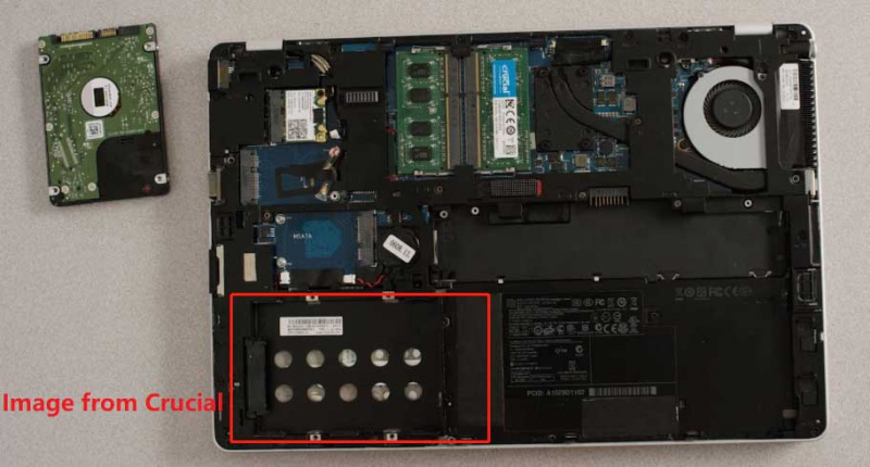   instale um disco rígido SATA em um laptop