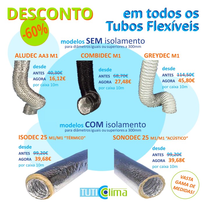 Tuticlima
